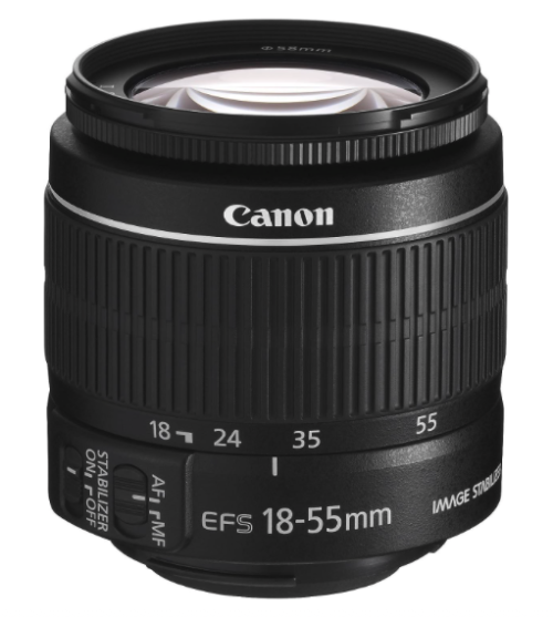 Canon camera lens