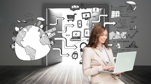 Digital Marketing Services