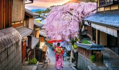 Tour of Kyoto