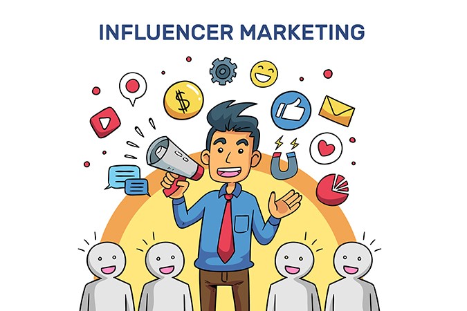 Marketing Videos