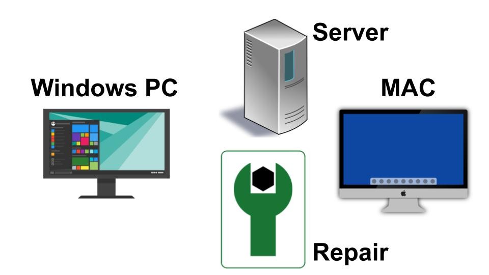 Computer Repair Services