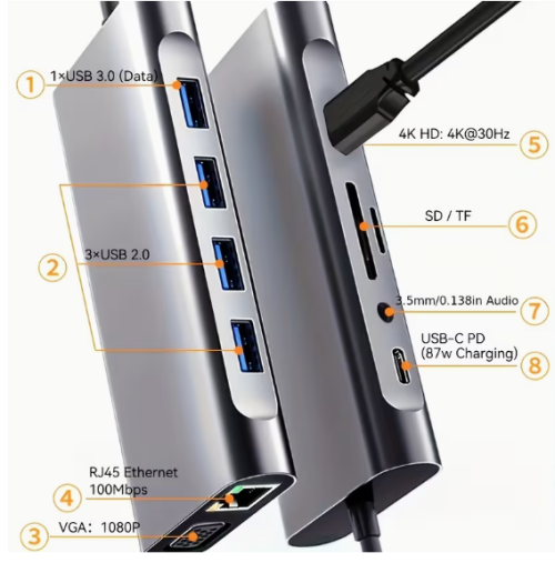 11-in-1 USB-C Expansion Dock