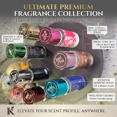 Luxury Mini Perfume Travel Size Portable Fragrance