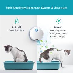 スマートペット消臭器・猫トイレ用脱臭機